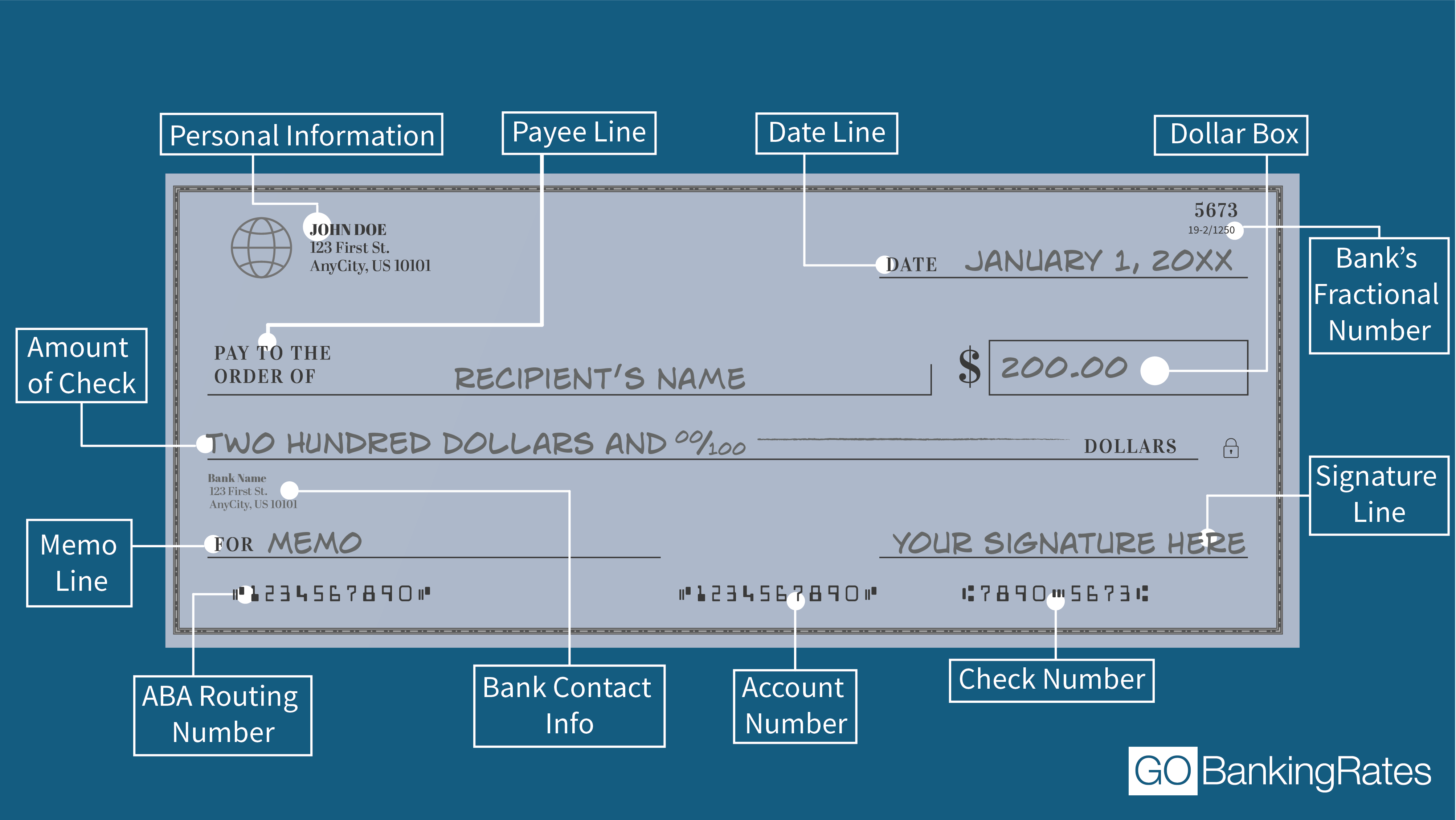 Find The Account & Routing Number on A Check | GOBankingRates - How To Check If A Game Is Cracked