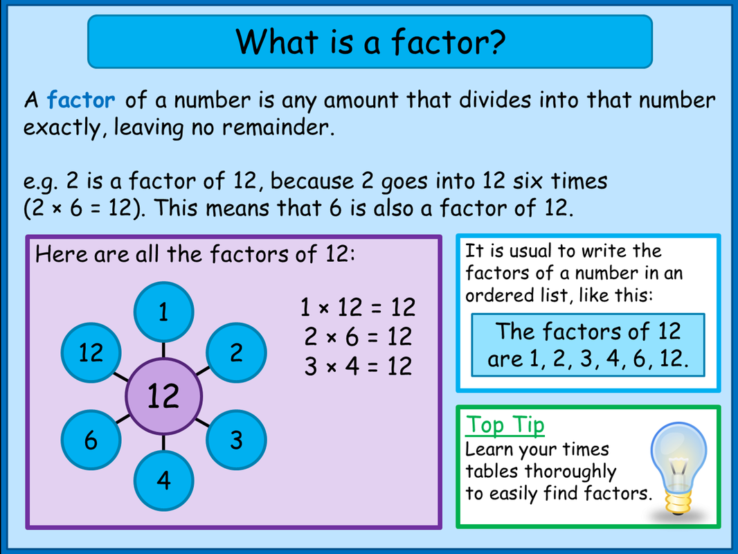finding-factors-multiples-2 | Finding factors, Factors and multiples - Factors That Supported The Development Of Advanced Nursing Practice