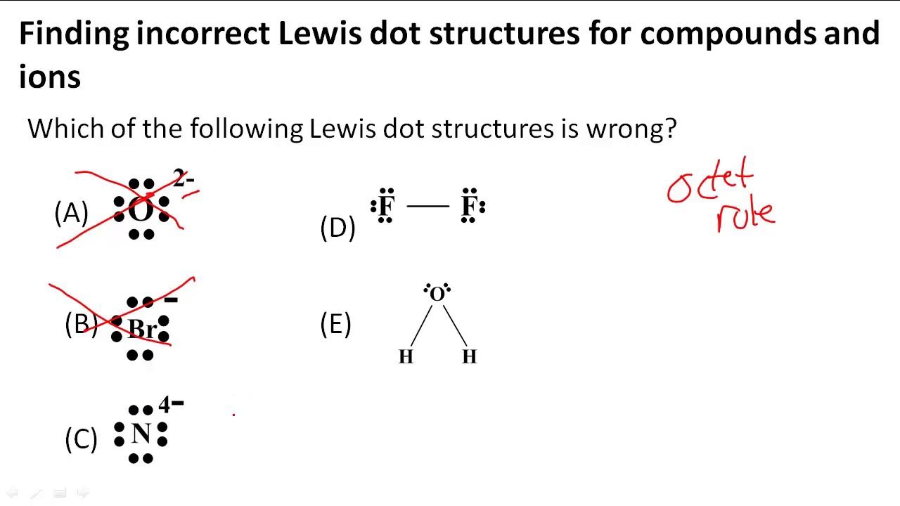 Which Of These Lewis Structures Is Incorrect