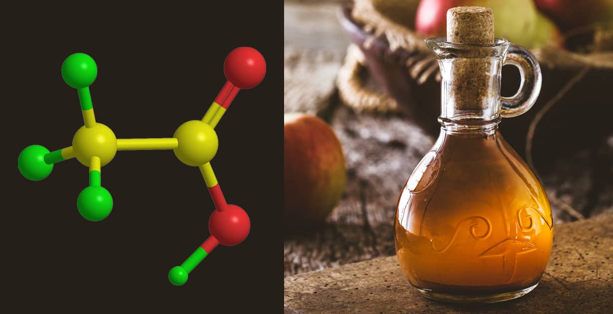 Forecast about market of acetic acid - Your global partner in chemical - Acetic Acid Industry Capacity And Capex Market