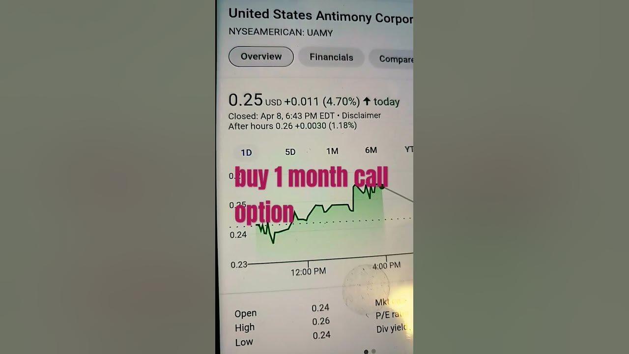 Forging Success with United States Antimony Corporation (UAMY - United States Antimony Corporation Investor Relations Calendar