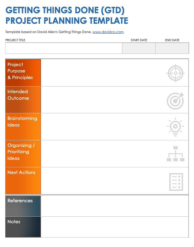 Free Getting Things Done (GTD) Templates | Smartsheet - Who Is Getting The Best Head Meme