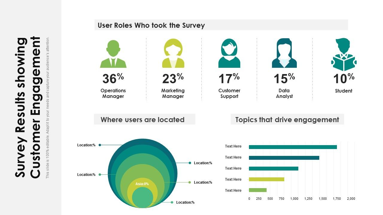 Free Presentation Software, Powerpoint Presentation Slides - Results Of Commodity Flow Surveys Can Be Obtained From