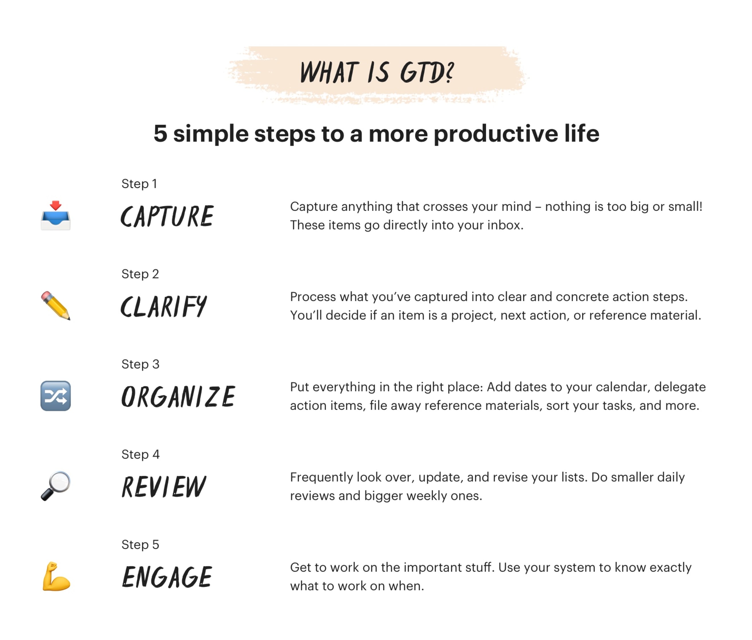 Getting Things Done: A Simple Step-By-Step Guide - Who Is Getting The Best Head Meme