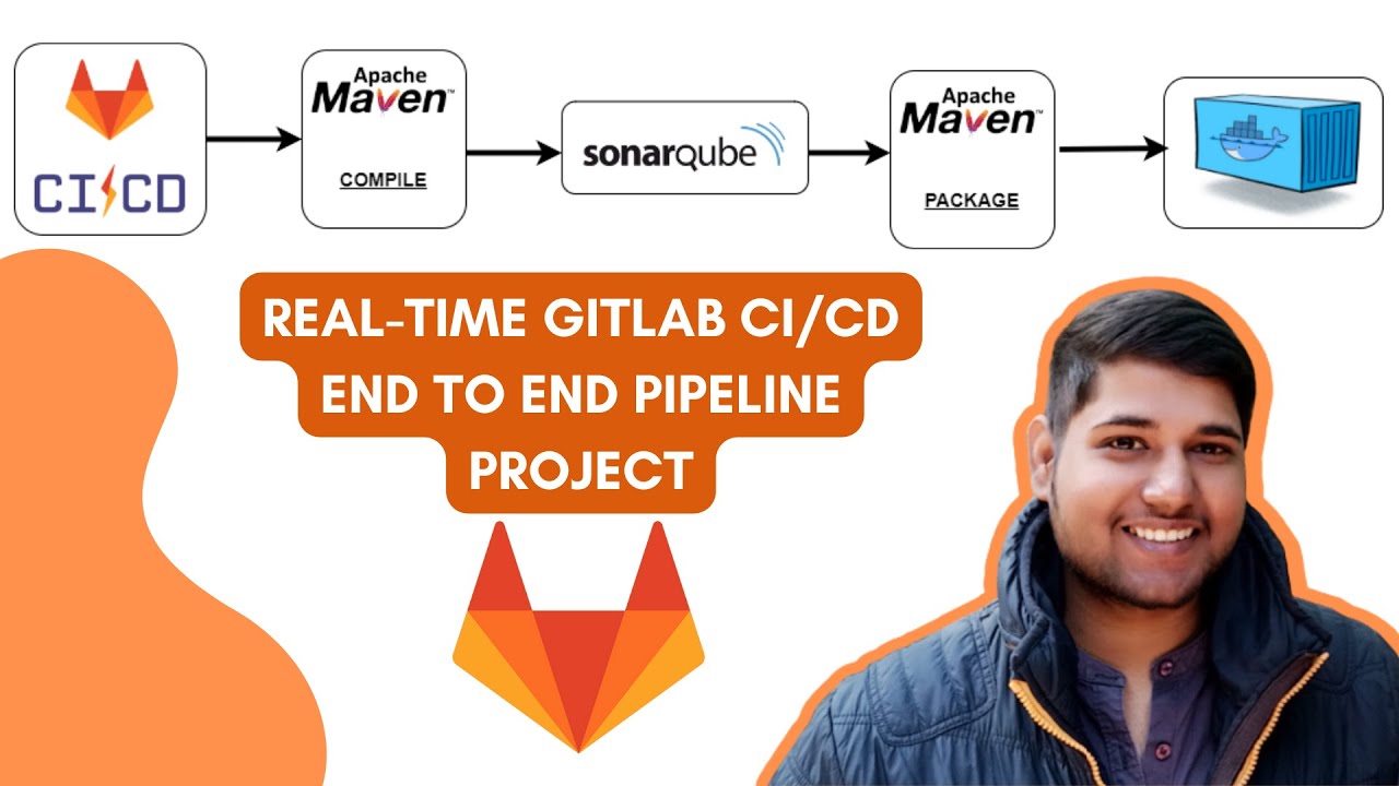 Gitlab CI CD Tutorial | Gitlab Pipeline Tutorial | Hands On - YouTube - Automating Devops With Gitlab Ci/cd Pipelines