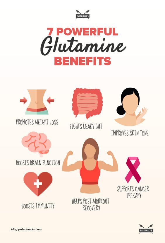 Glutamine: What It Is, Benefits & Natural Sources Health Facts, Health - Supplementing With Glutamine Is Most Beneficial For Clients