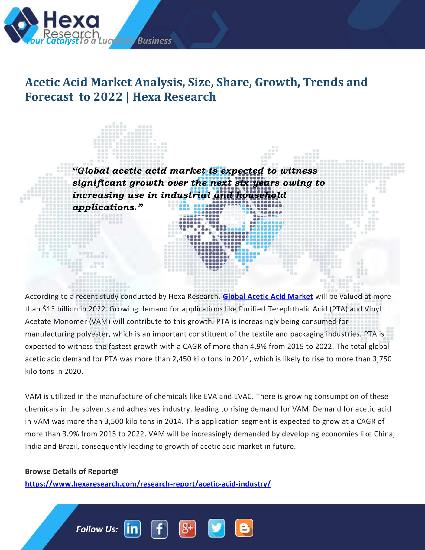 Acetic Acid Industry Capacity And Capex Market