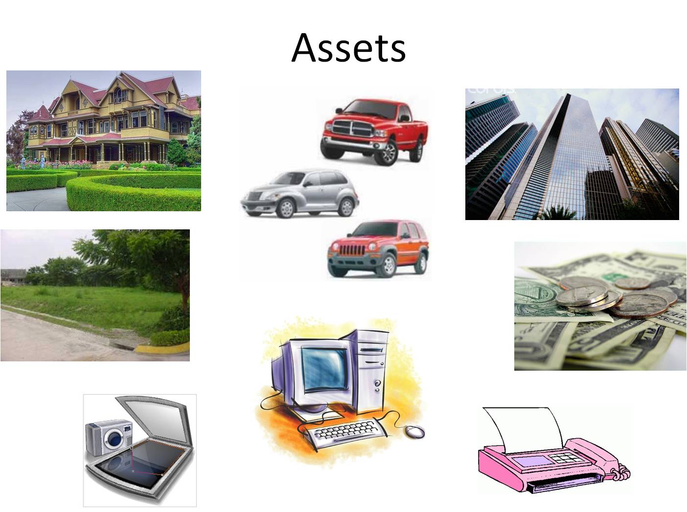 Assets Are Recorded In The Balance Sheet In Order Of