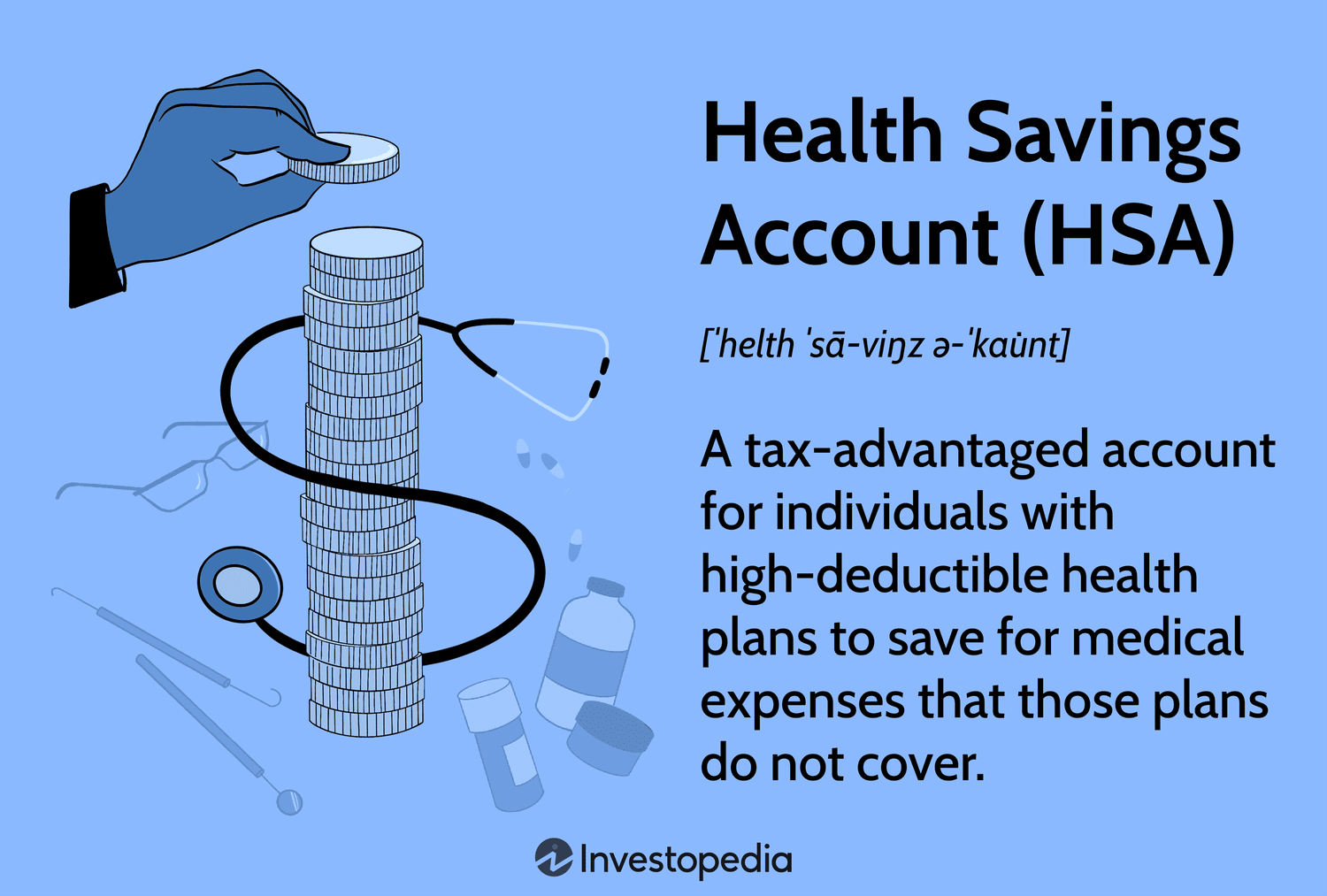 Health Savings Account (HSA): How HSAs Work, Contribution Rules - Can Hsa Be Used For Chiropractor