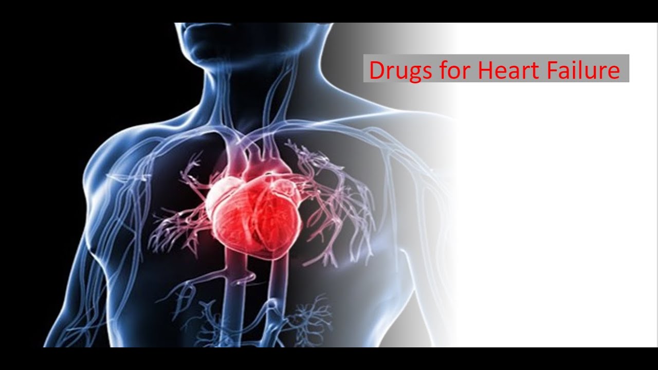 Heart Failure Pharmacology - YouTube - Optimizing Heart Failure Management A Review Of The Clinical Pharmacist