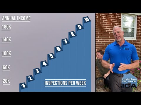 Home Inspector Salary - YouTube - How Much Does A Home Inspector Make A Year