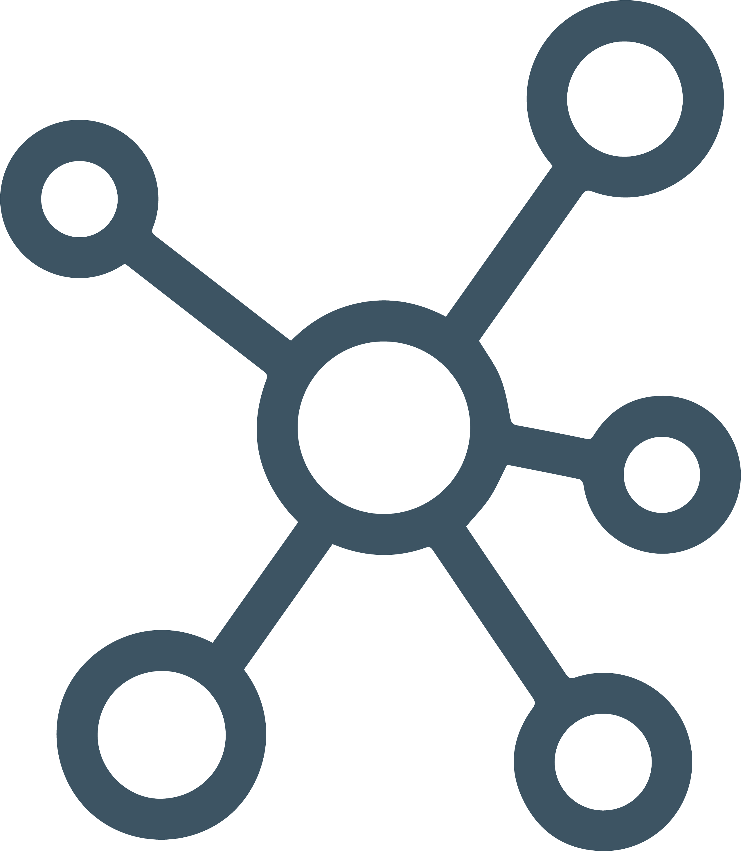 Home - SIAM - How To Connect Oura Ring To Natural Cycles