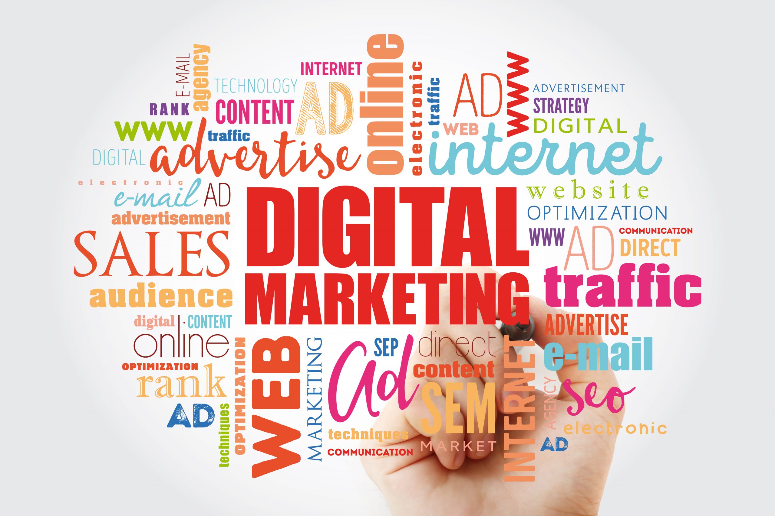 How Analytics Transforms Your Digital Marketing Strategy - Lucid - Marketing Metrics Include All Of The Following Except