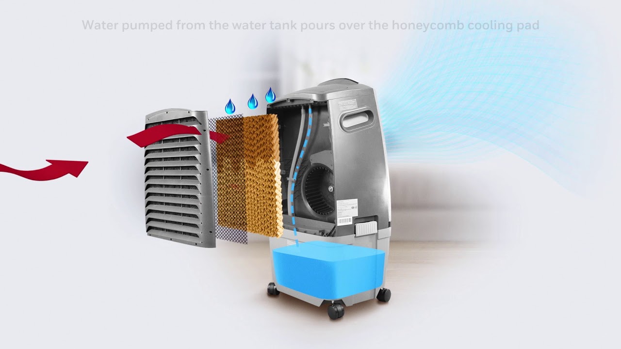 How do Evaporative Air Coolers Work? - YouTube - Do Evaporative Air Coolers Work In High Humidity