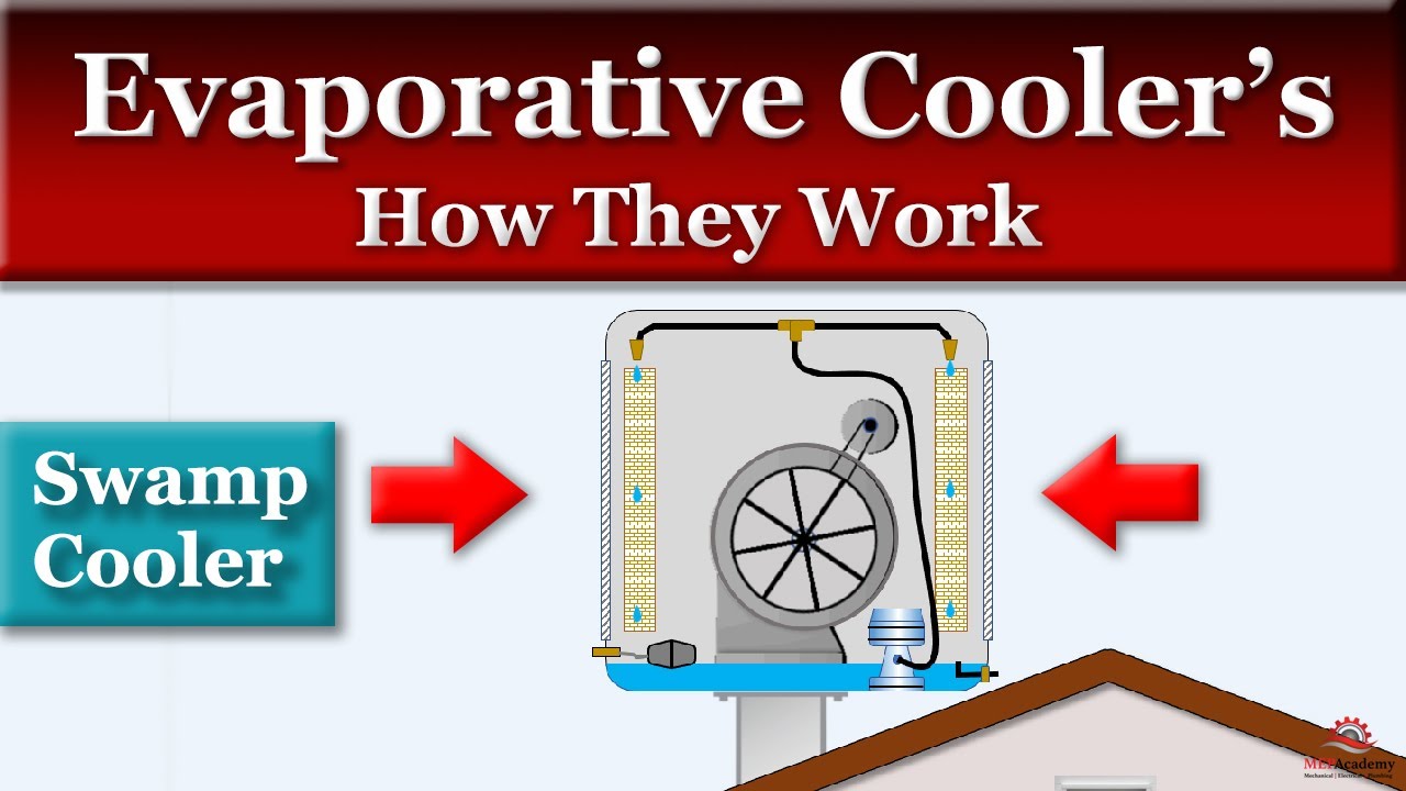 Do Evaporative Air Coolers Work In High Humidity