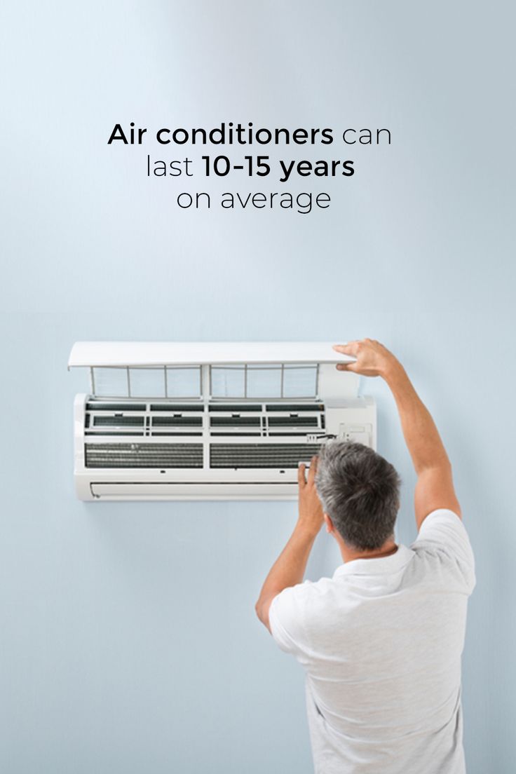 How Long Do Air Conditioners Last – AC Lifespan Guide | Air conditioner - How Long Does Portable Ac Last