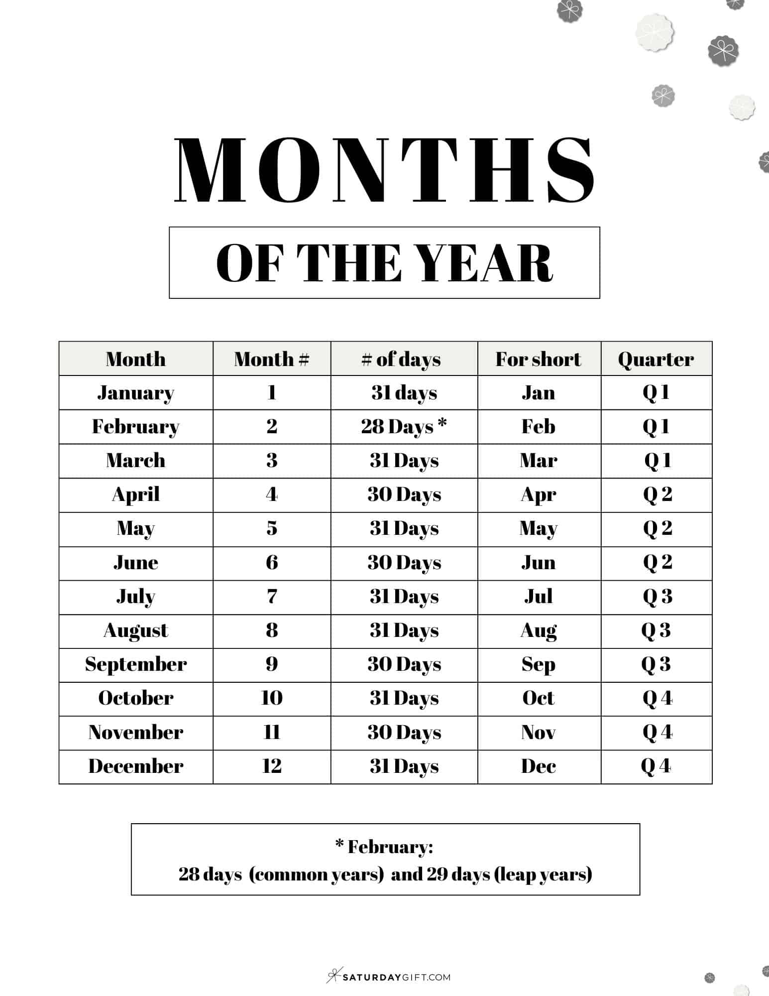 How Many Months Till August 2025 - Nicholas Churchill - How Many Months Until October 26