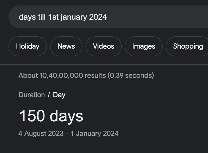 How Many Days Has It Been Since April 28 2024