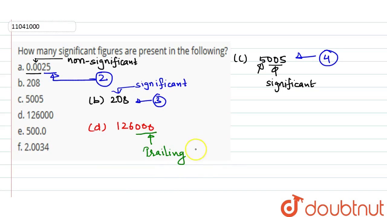 How Many Significant Figures Does 20.0 Have