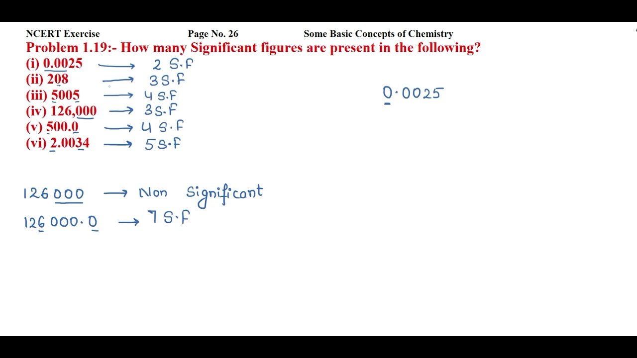 How many Significant figures are present in the following?(i) 0.0025 - How Many Significant Figures Does 20.0 Have