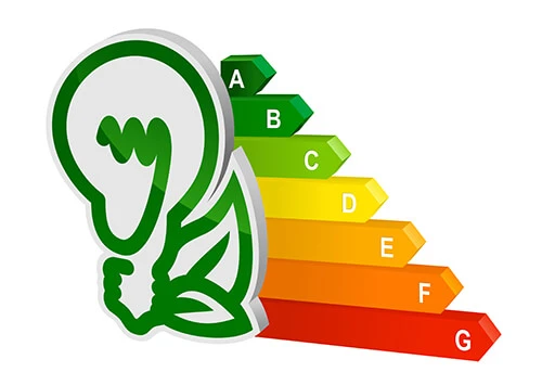 How Many Watts For Portable Ac
