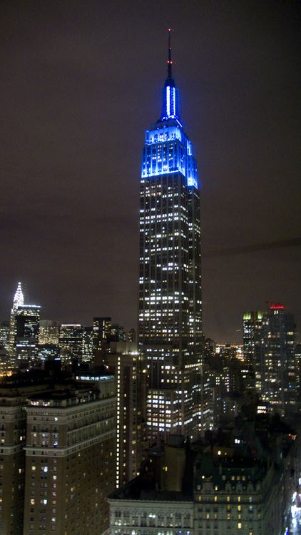 How Much Did The Empire State Building Cost