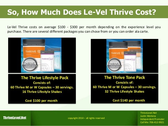 How Much Does Level Thrive Cost