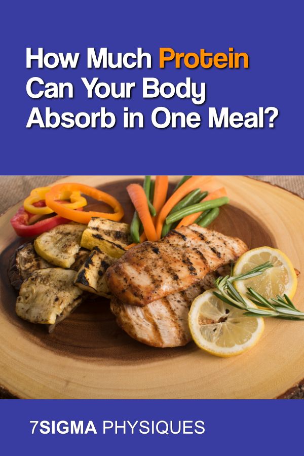 How Much Protein Your Body Can Absorb At Once