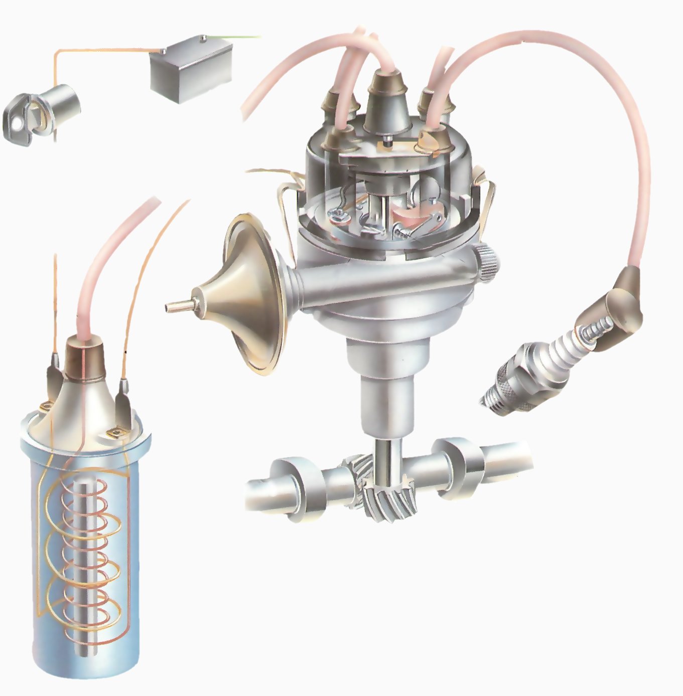 How the ignition system works | How a Car Works - Ignition Casino Best Way To Play Through Reddit