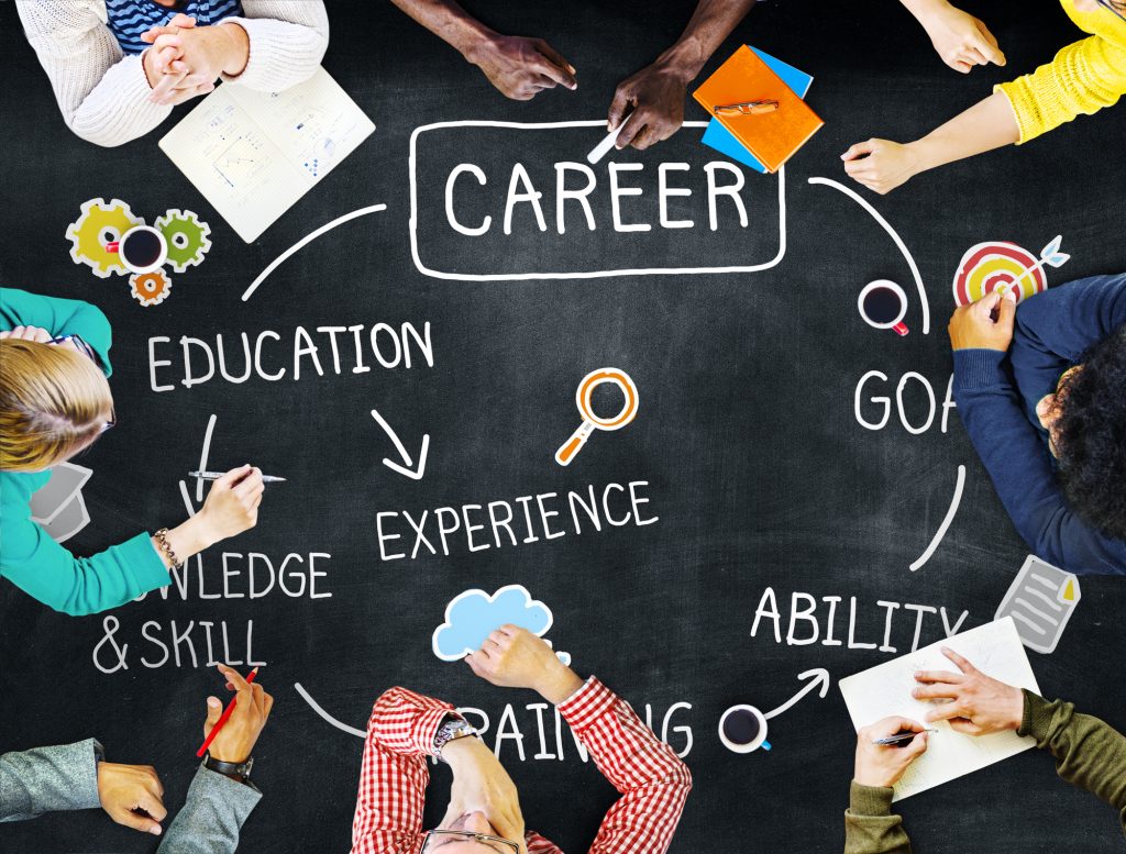 How To Create Career Development Plan (Template) - IAWomen Blog - Career Solutions Tec Staffing Fort Smith Ar