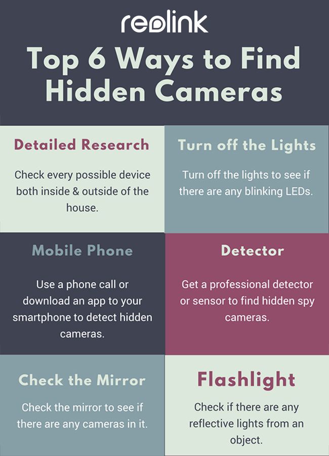 How To Know If There Is Hidden Camera In Room