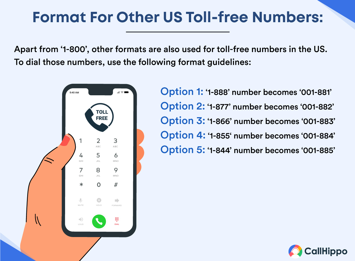 How To Dial An 800 Number From Mexico? A Quick Guide - 800 10th Ave New York Ny 10019
