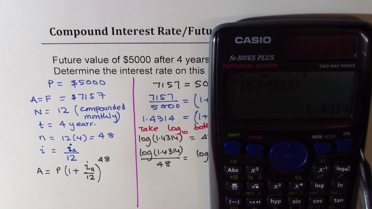 As The Interest Rate Increases The Present Value