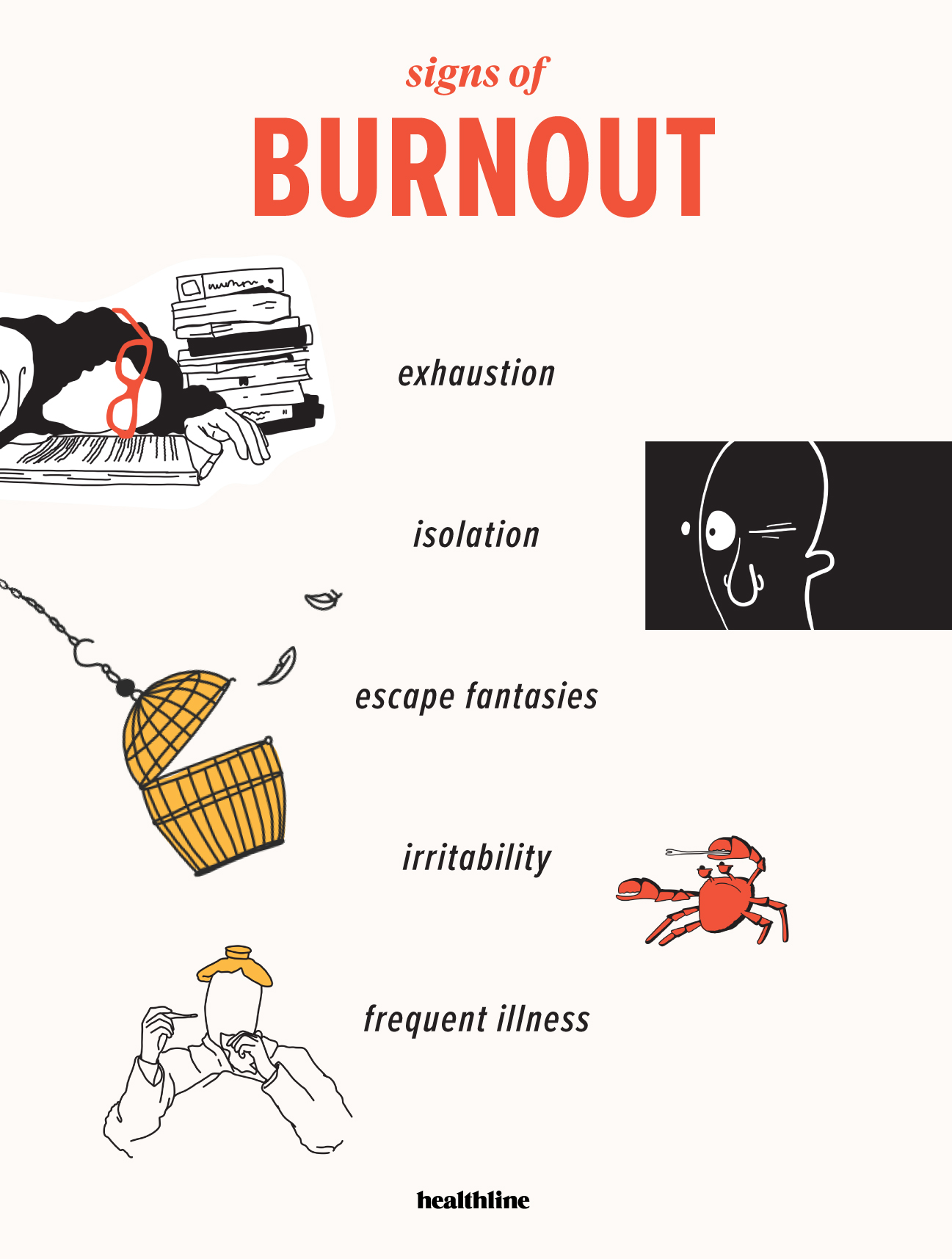 Burnout As An Ethical Issue In Psychotherapy