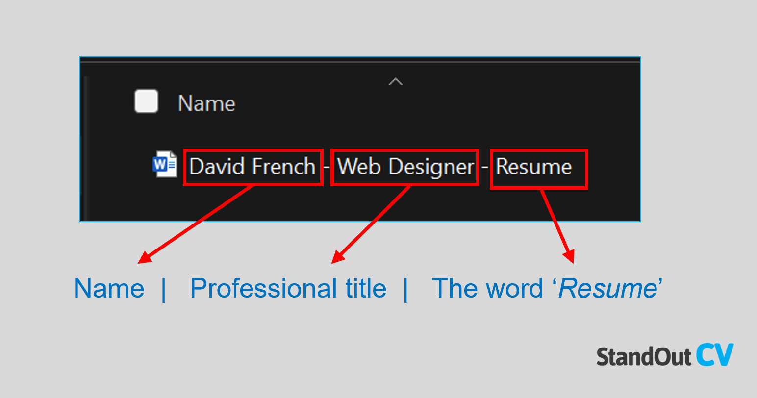 How to name your resume file + why it matters in 2024 - Name Of Slot Machine Luck Has Arrived Frog With Coins