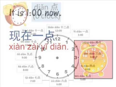 How to Tell Time in Chinese: What time is it? - YouTube - What Time Is It In Dongguan China