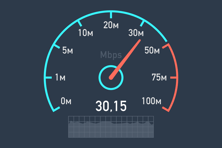 How to Test Your Internet Speed [Easy, Under 5 Minutes] - Speed Adjustments In Rural Environments Are