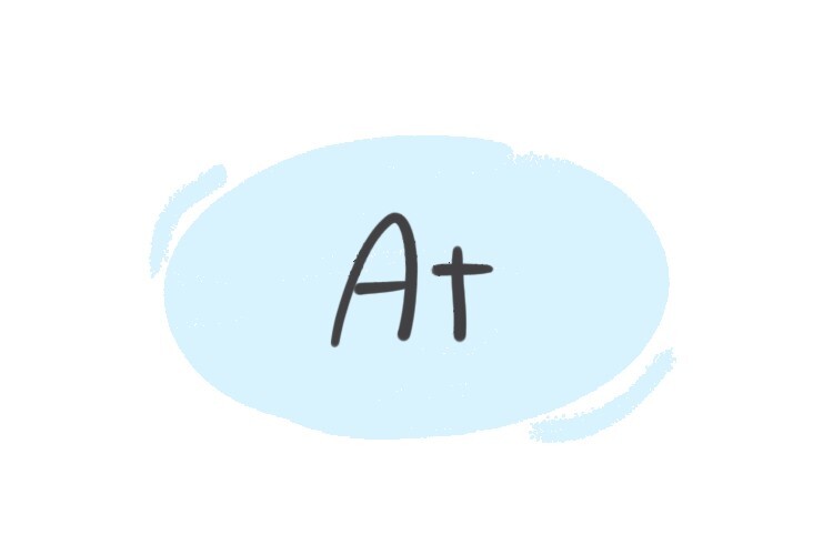 How to Use the Preposition "At" in the English Grammar | LanGeek - At&t Your Account Needs Immediate Attention