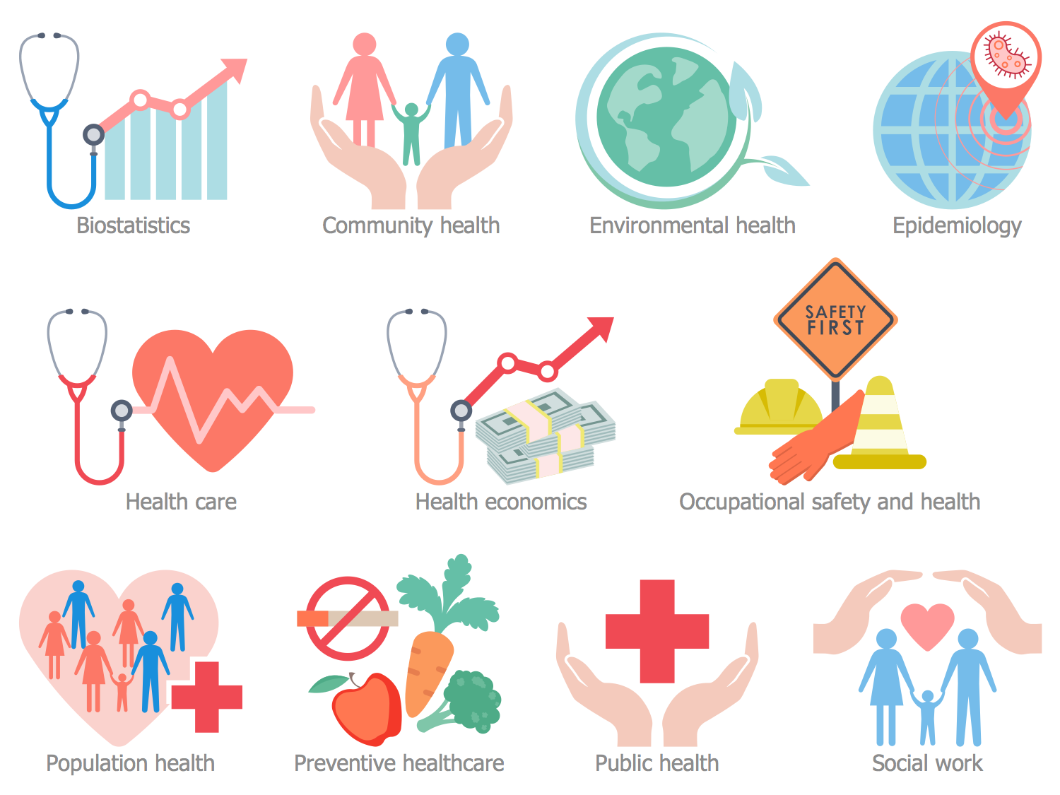 Human Health Care - Health Equity A Solutions-focused Approach Pdf