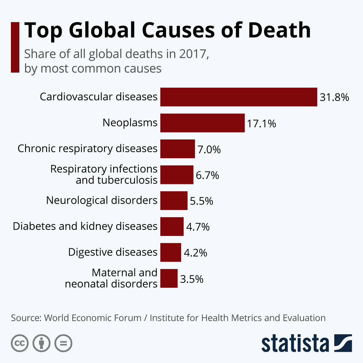 Important Deaths In 2024 - Josey Mallory - Top 10 Causes Of Death In Italy