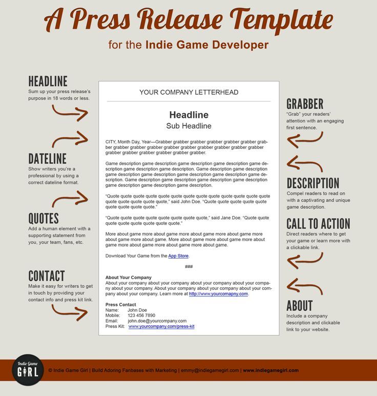 In this article, we will cover the basic of press releases: how to - How Many Words Should Be In A Press Release