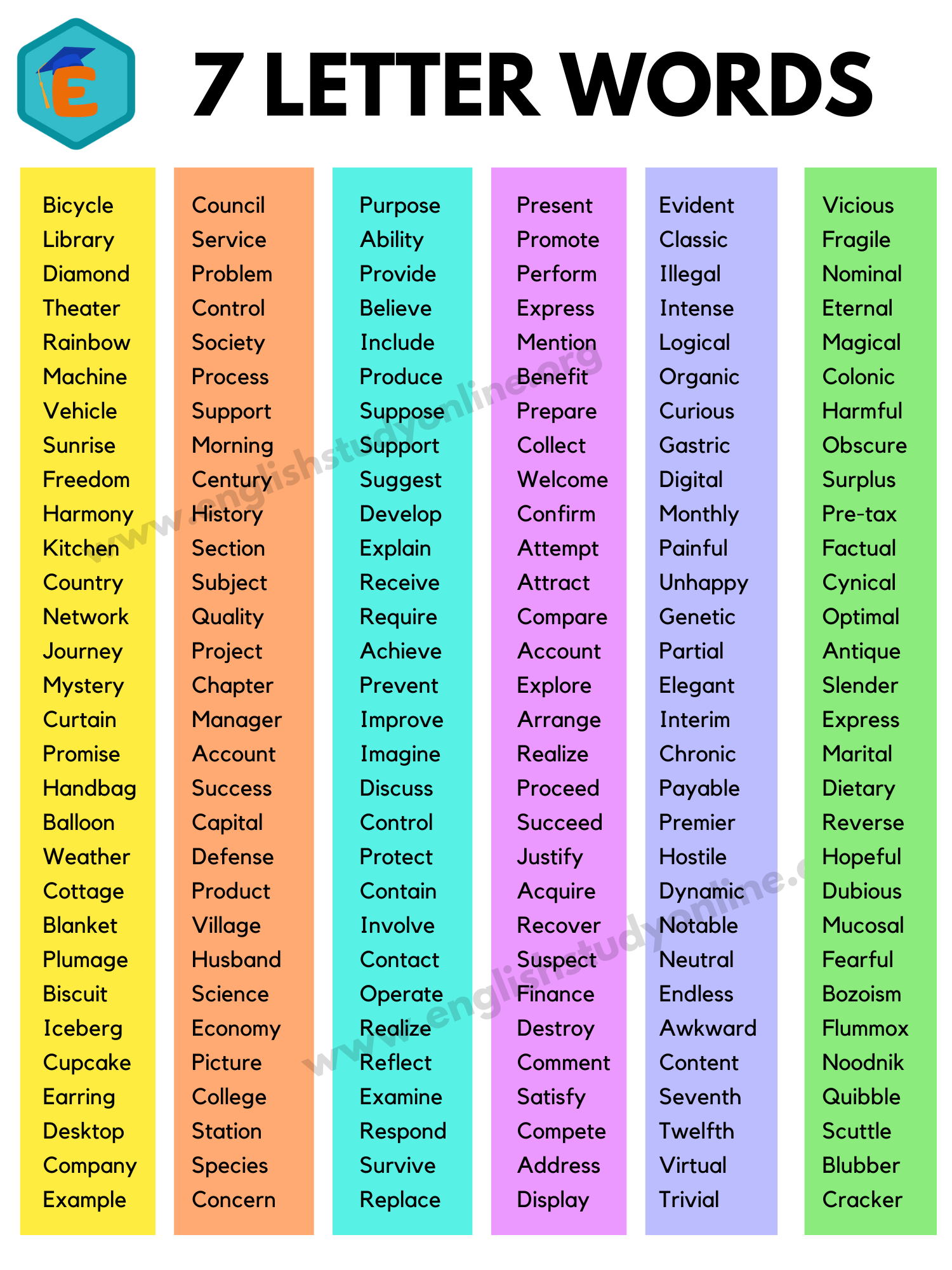 Incredible List of 7 Letter Words | 2800+ Seven Letter Words in English - Words That Begin And End With F