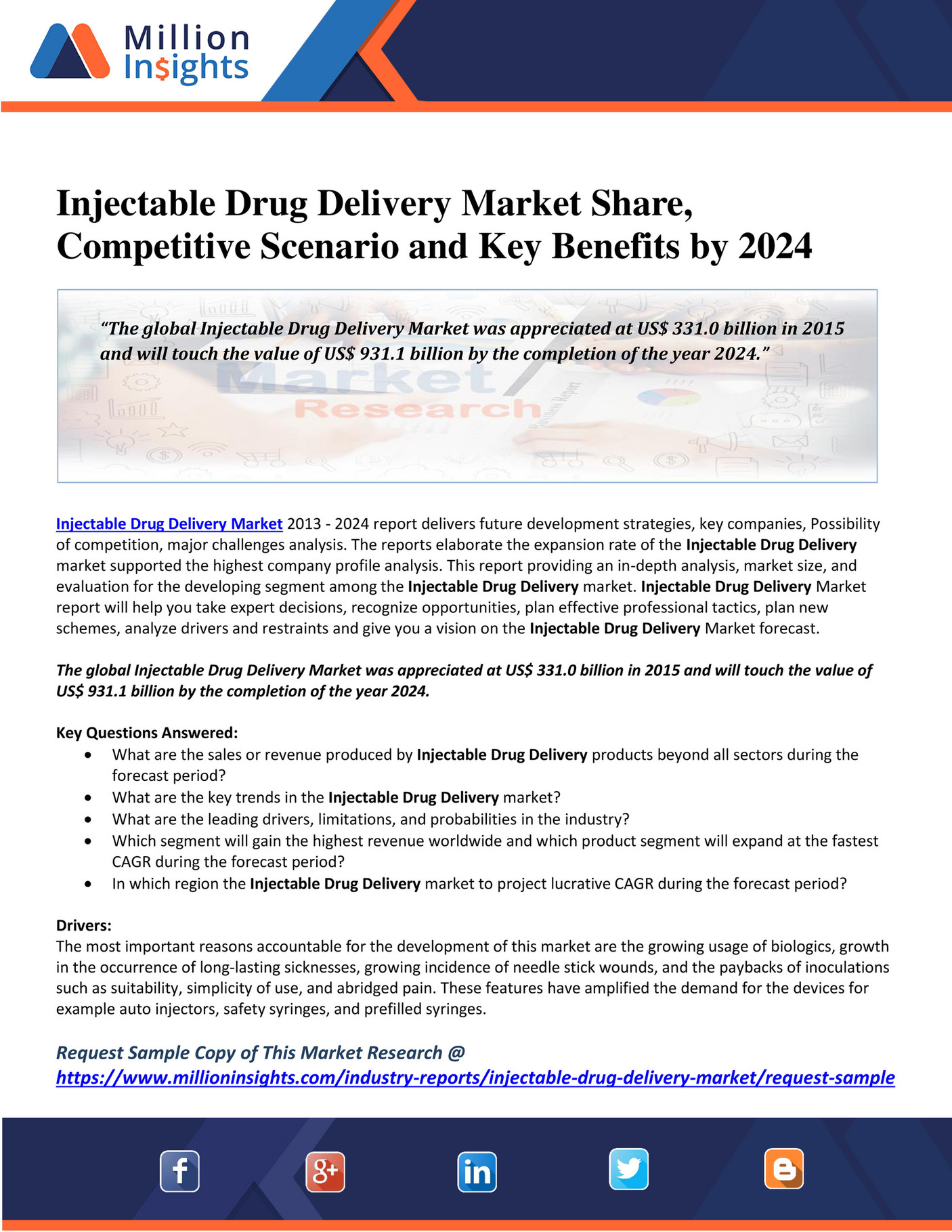 Inhalable Drug Delivery Devices Pipeline Product Market