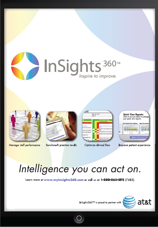 InSights 360™ – IT Designs LLC - 360 Insights Feeds Delivered On Client Content Portal