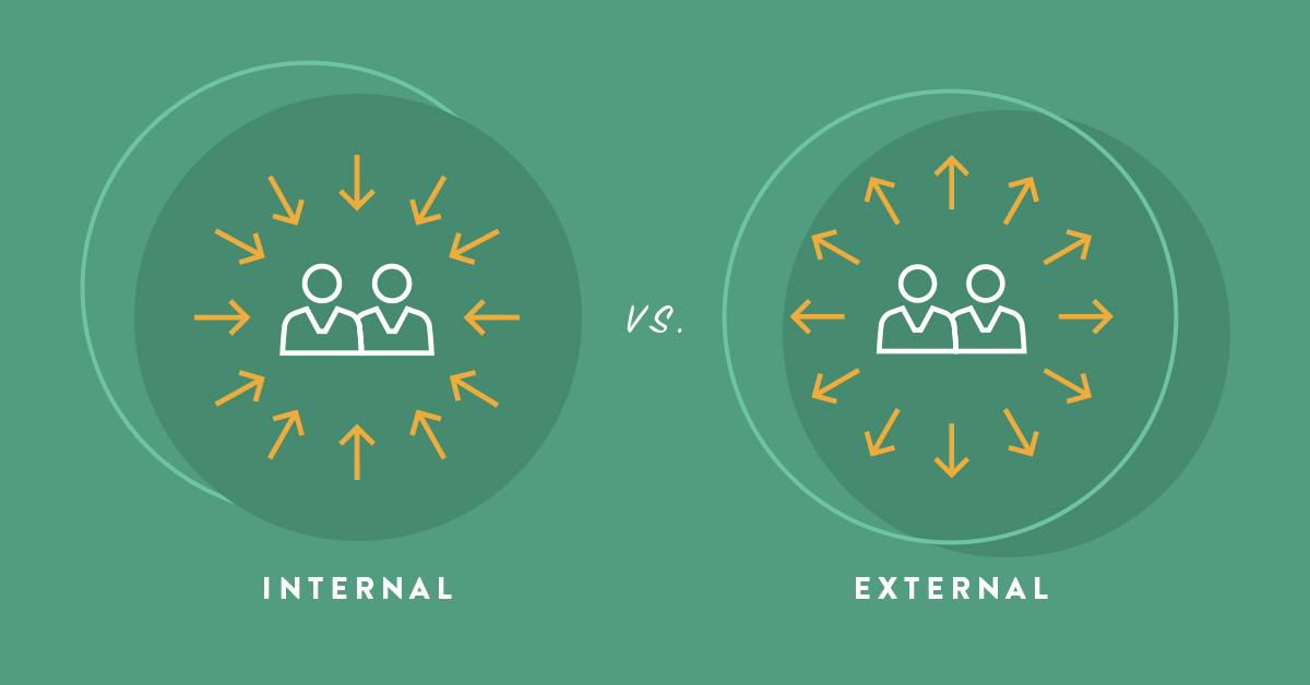 External Analysis And Internal Analysis Combined Constitute The