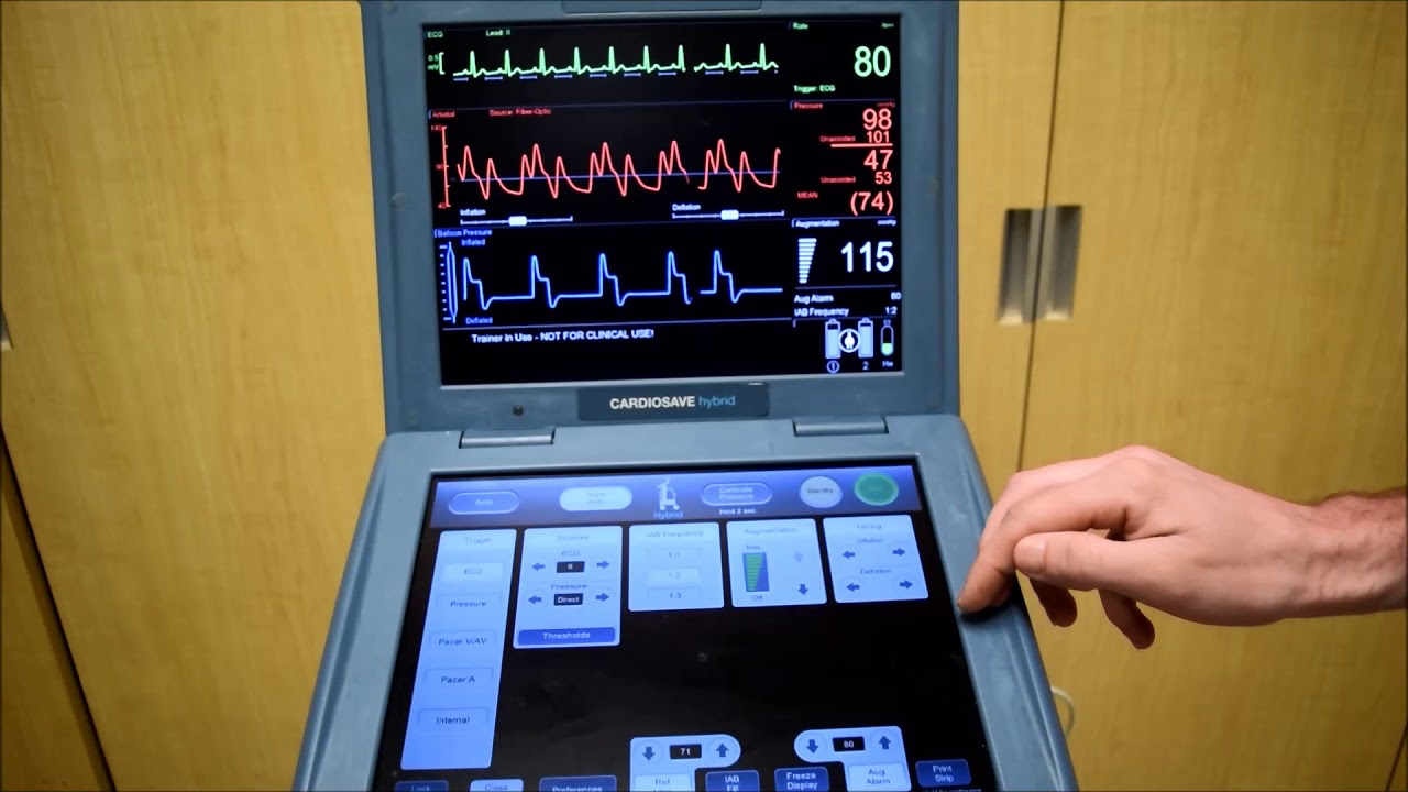 Intra-aortic Balloon Pumps: A Review for Healthcare Professionals - YouTube - Intra Aortic Balloon Pump Consoles Market