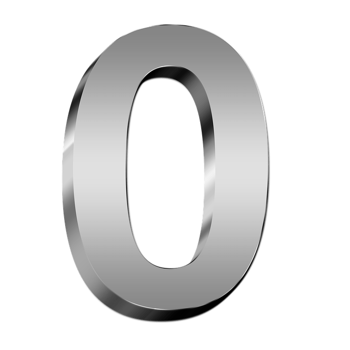 Is 0 (Zero) Considered An Integer? - Science Trends - Zero Turn Mower Black Friday Sale