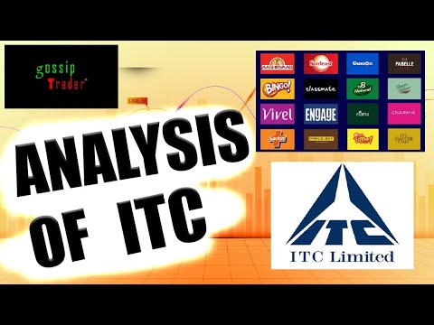ITC SHARE PRICE TARGET 2023 - YouTube - Itc Share Price Target By 2025