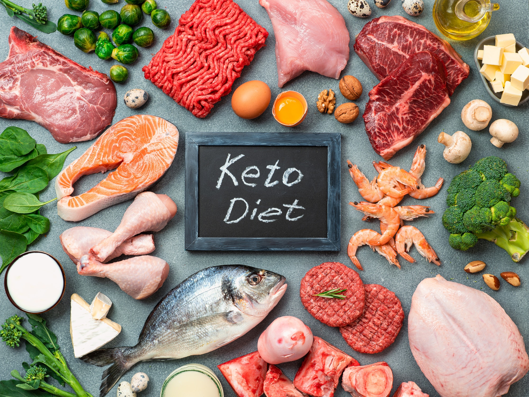 Keto Diet: What is Ketogenic Diet? - Public Health Notes - Keto Acv Gummies Acv Bhb 750 Mg