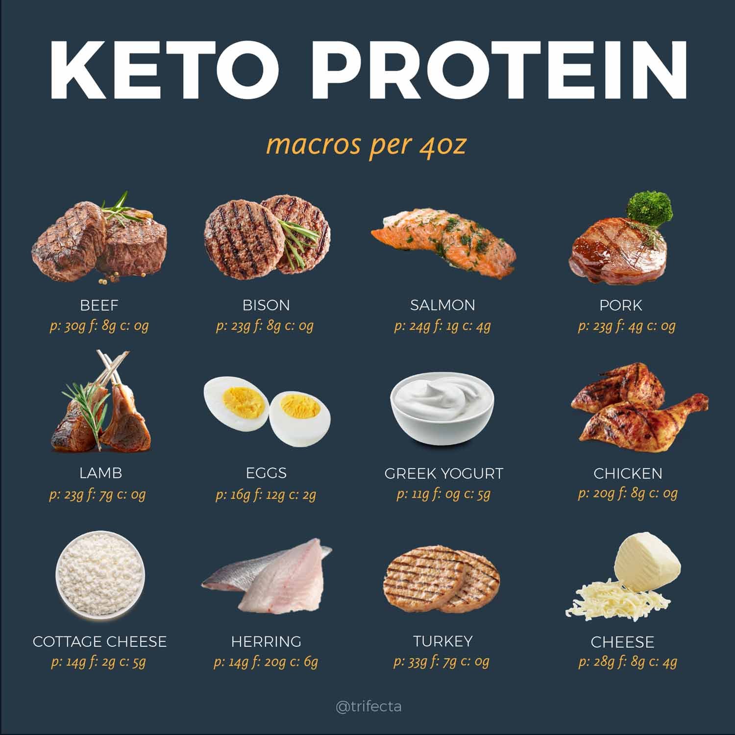 Keto Acv Gummies Acv Bhb 750 Mg